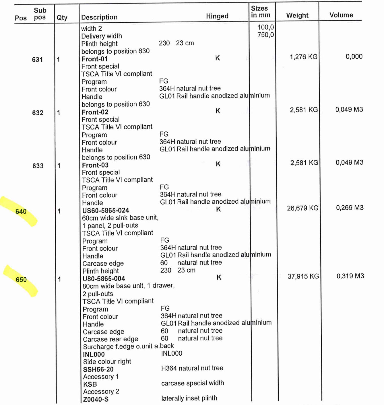 Poggenpohl Modern Natural Nut Tree Vanity - Cabinetry Only