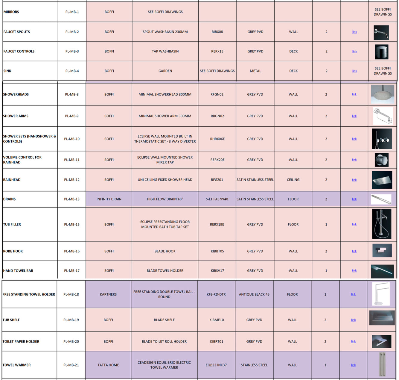Boffi Upper Units Master Bathroom with Calacatta Stone and Ecowood Planked Sand Finish