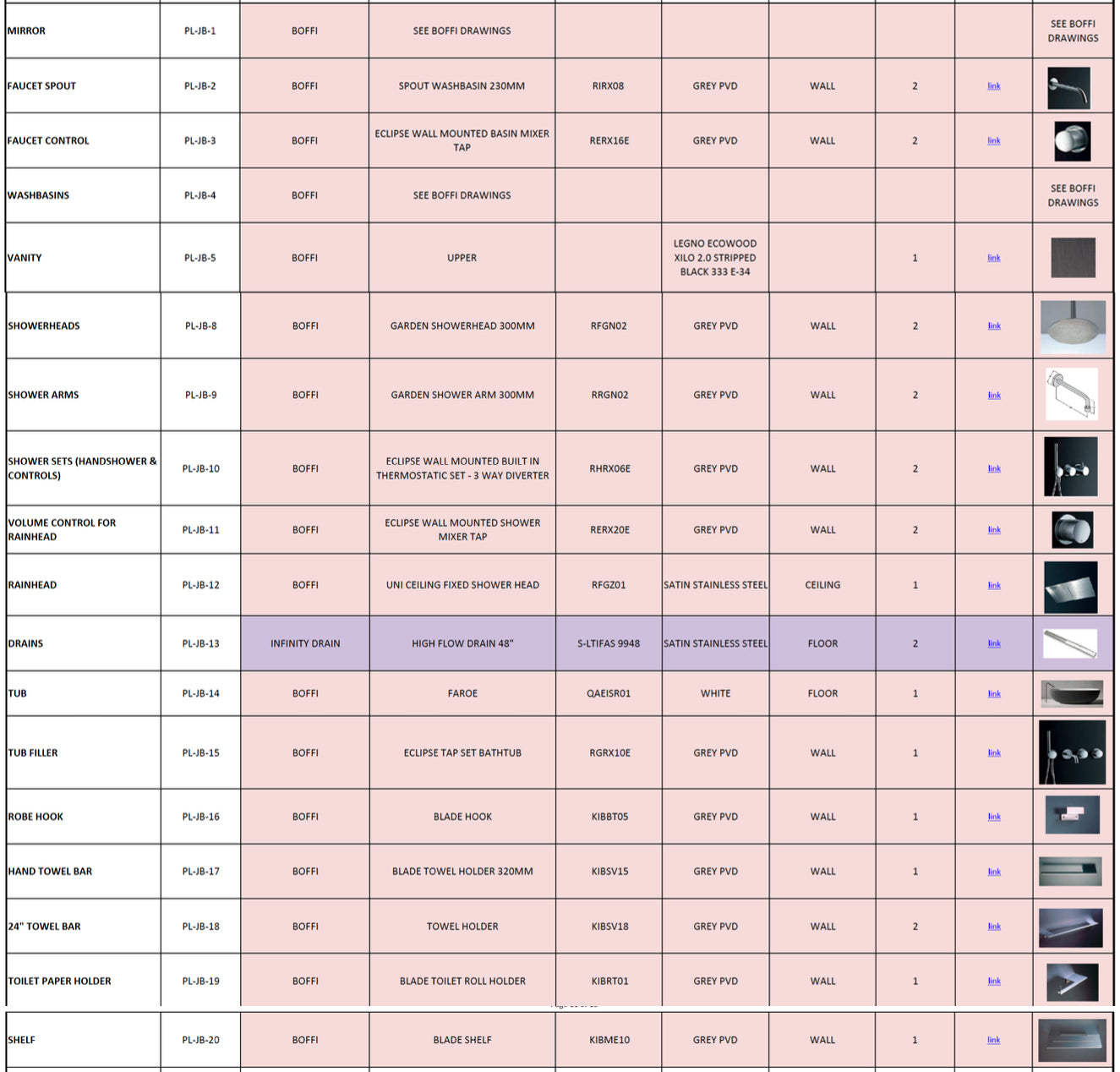 Boffi Uppers Units VIP Bathroom with Ecowood Planked Sand Finish & Black Cosmic Granite Countertops