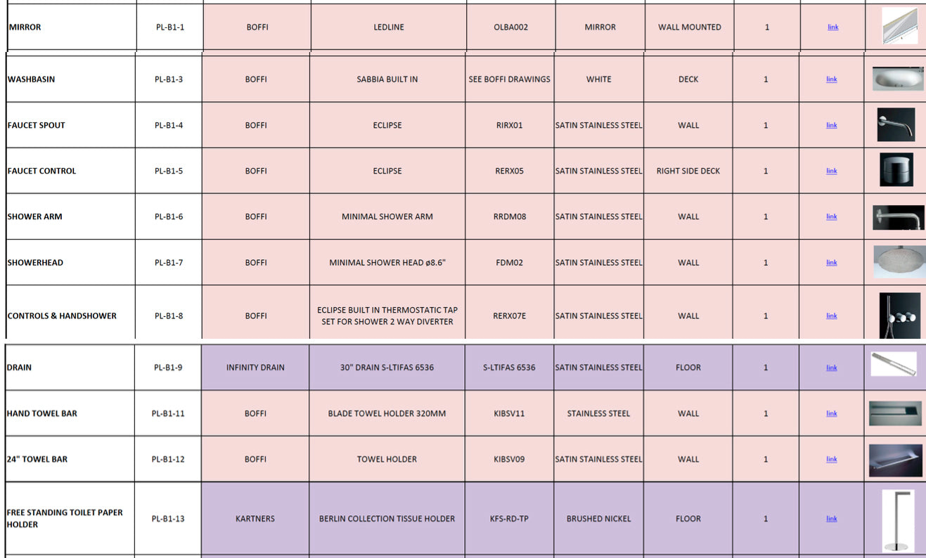 Boffi Simple Full Guest Bathroom with Lasertmat Arizon Beige Finish and Cristalplant White Counters