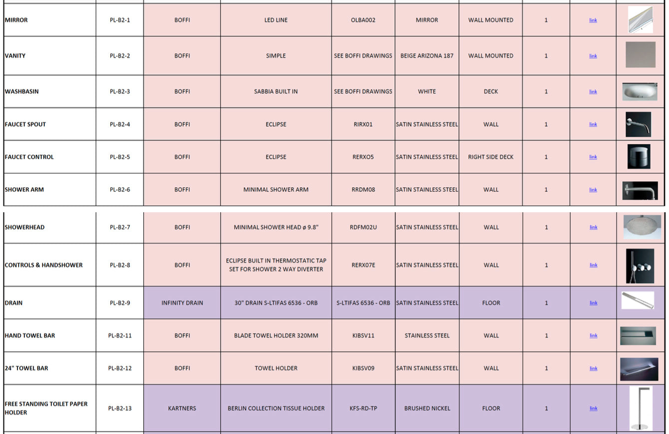 Boffi Simple Full Guest Bathroom with Lasertmat Arizon Beige Finish and Cristalplant White Counters