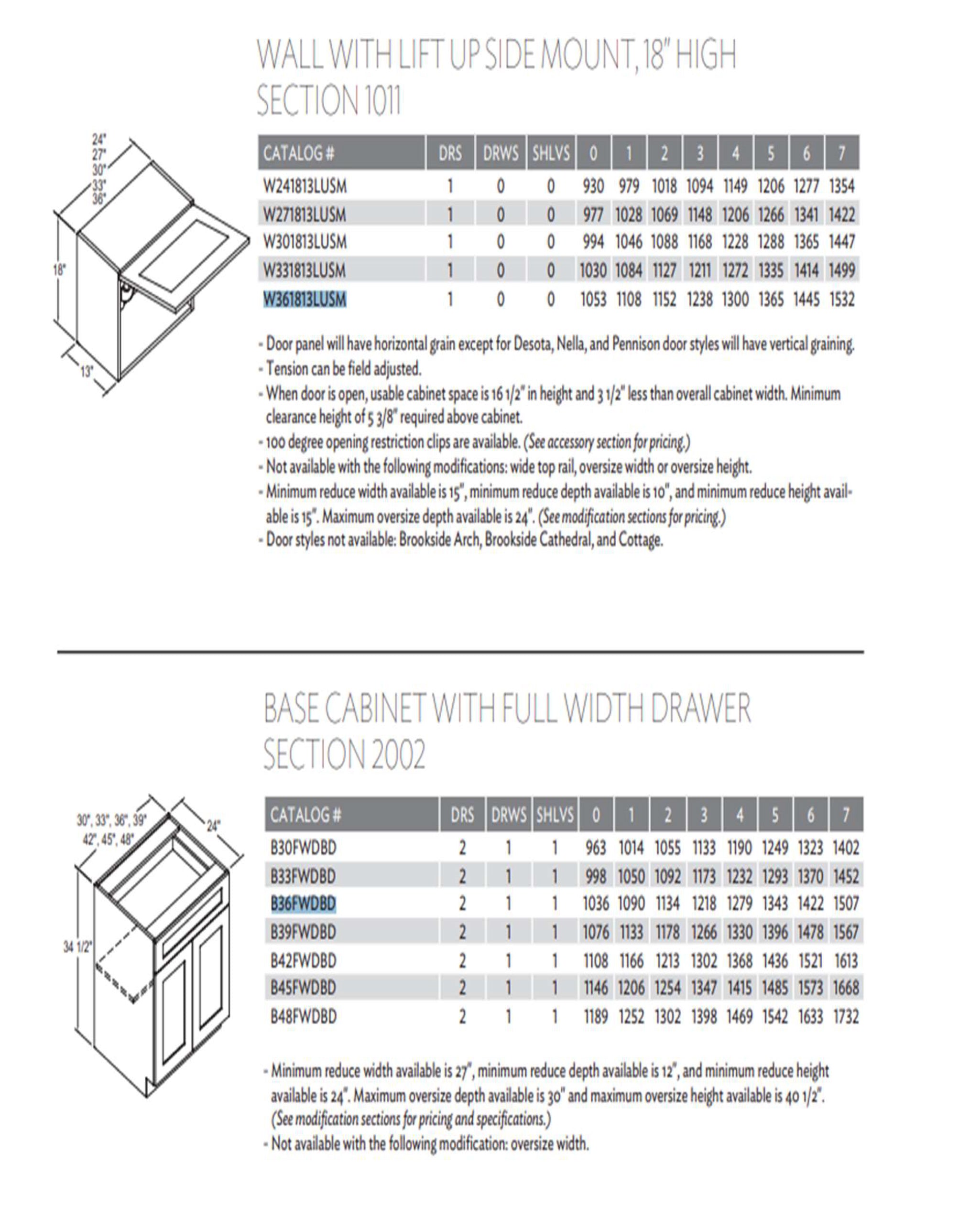 Omega Transitional Magnolia Stained Maple Kitchen with Island and Butler's Pantry - Cabinetry Only