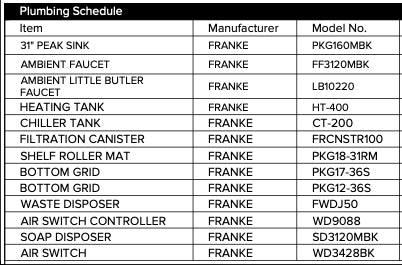 Poggenpohl Pebble Grey Matte Modern Kitchen with Miele Appliances