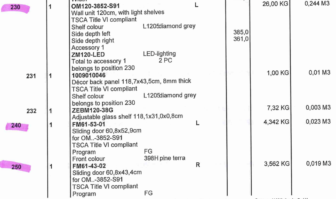 Poggenpohl Modern Diamond Grey Matte Pantry & Polar White High Gloss Wet Bar