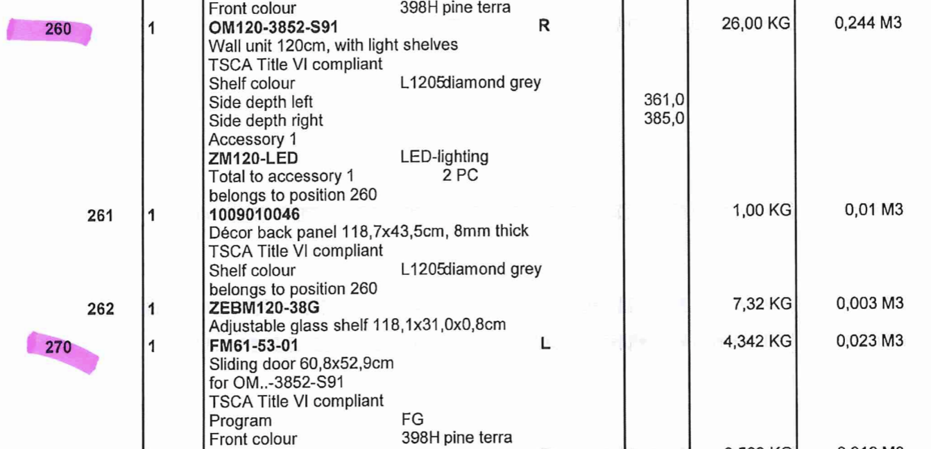 Poggenpohl Modern Diamond Grey Matte Pantry & Polar White High Gloss Wet Bar
