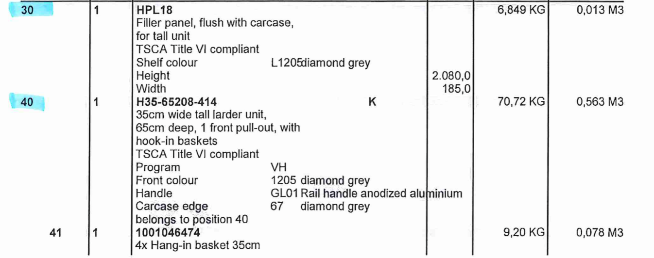 Poggenpohl Modern Diamond Grey Matte Pantry & Polar White High Gloss Wet Bar