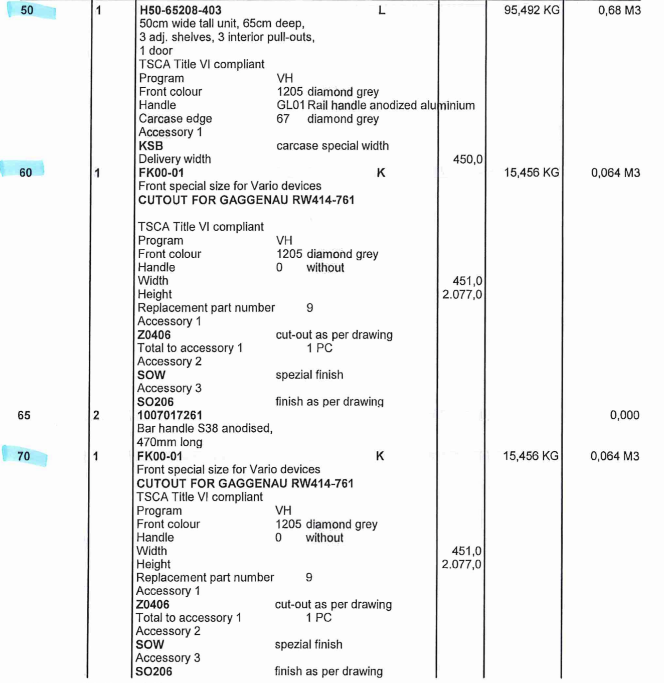 Poggenpohl Modern Diamond Grey Matte Pantry & Polar White High Gloss Wet Bar