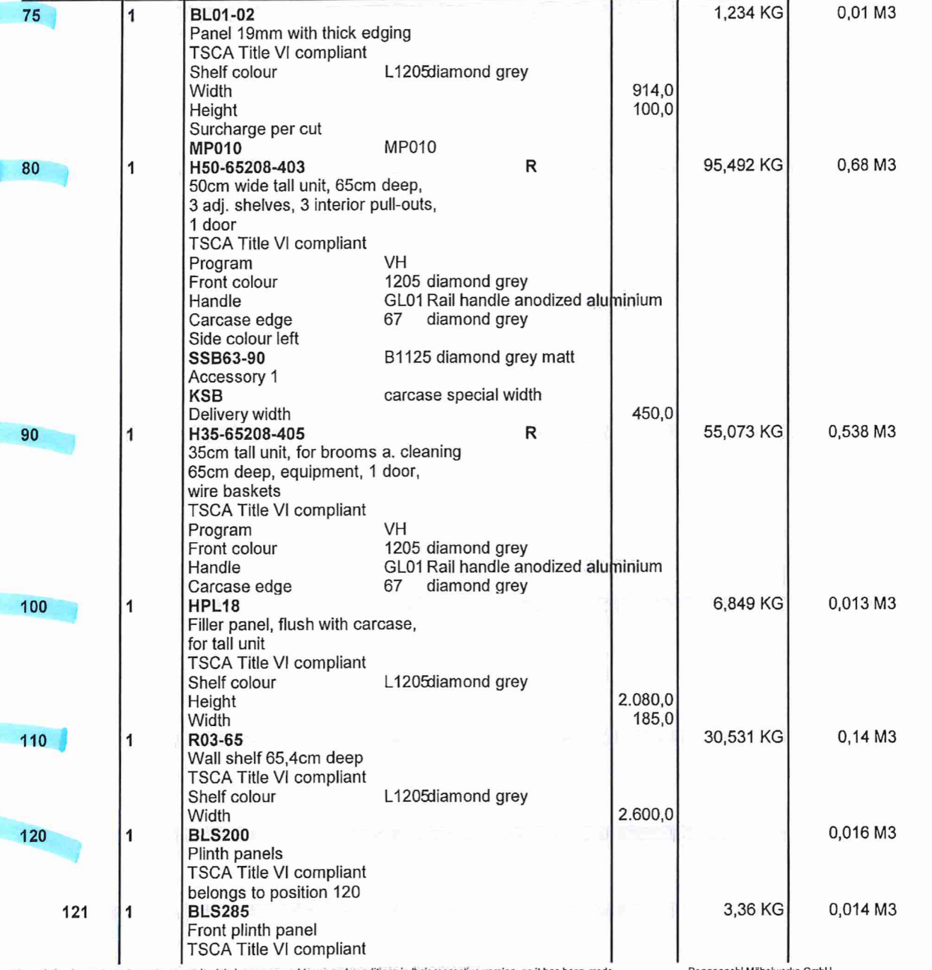 Poggenpohl Modern Diamond Grey Matte Pantry & Polar White High Gloss Wet Bar