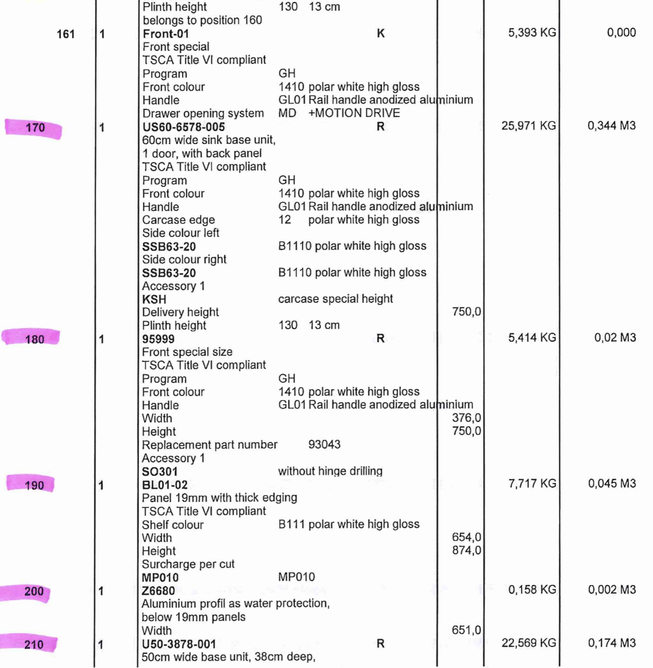 Poggenpohl Modern Diamond Grey Matte Pantry & Polar White High Gloss Wet Bar