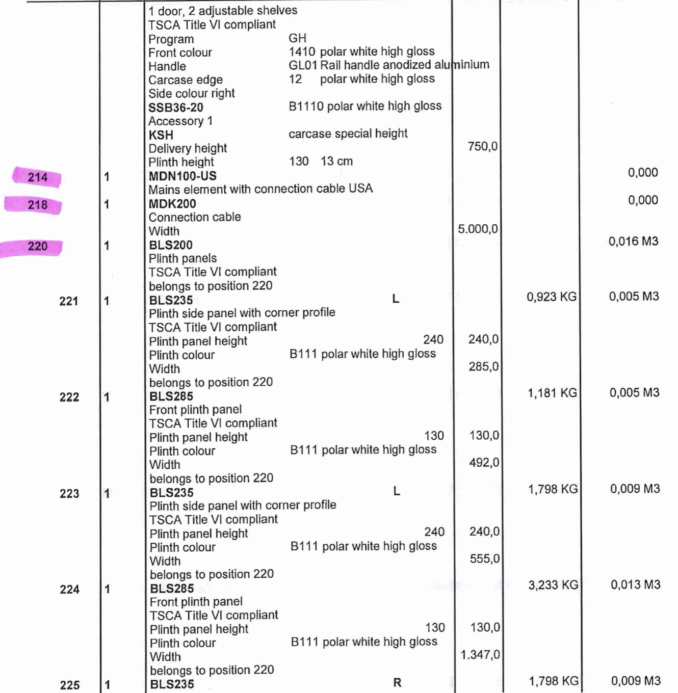 Poggenpohl Modern Diamond Grey Matte Pantry & Polar White High Gloss Wet Bar