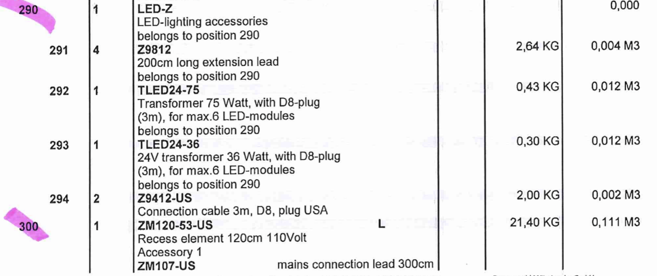 Poggenpohl Modern Diamond Grey Matte Pantry & Polar White High Gloss Wet Bar