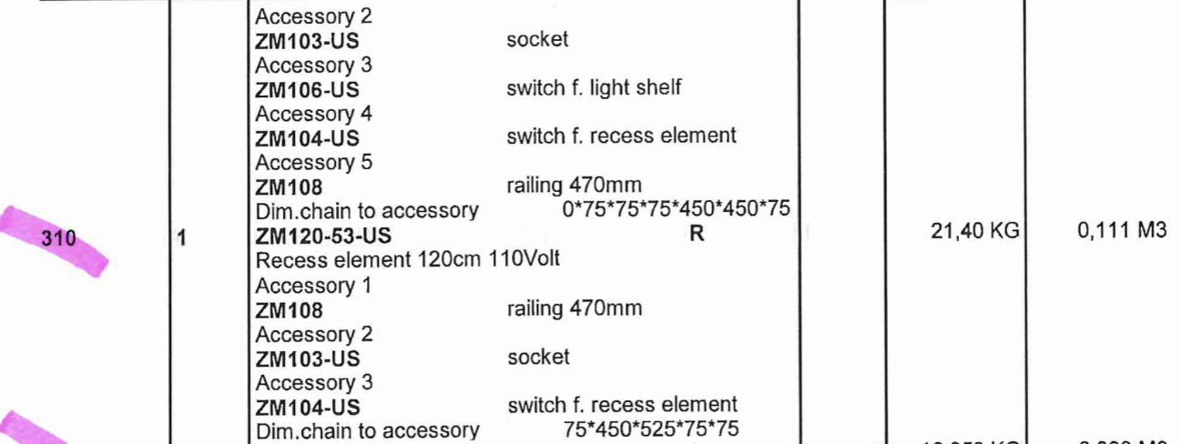 Poggenpohl Modern Diamond Grey Matte Pantry & Polar White High Gloss Wet Bar